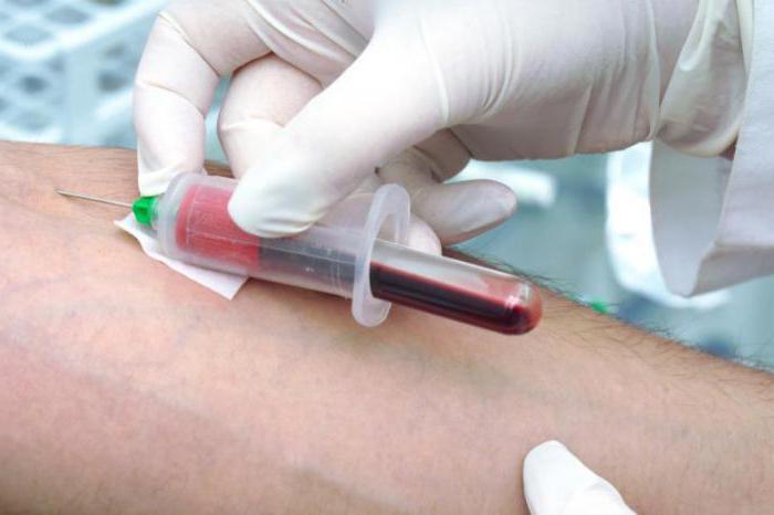 анализ крови при гепатите с расшифровка