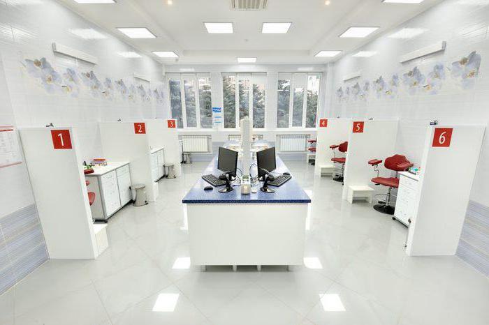 diagnostics Voronezh