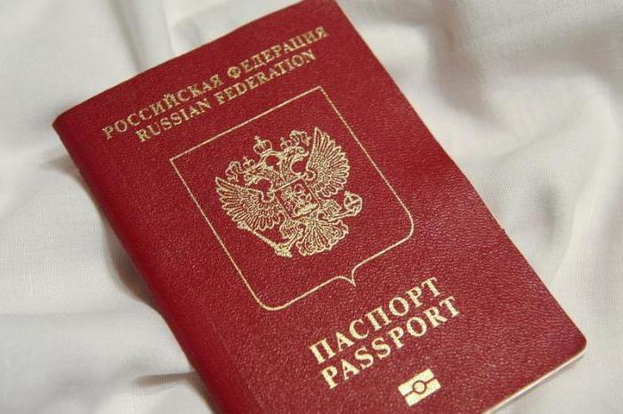 Где можно сделать фото на паспорт ярославль