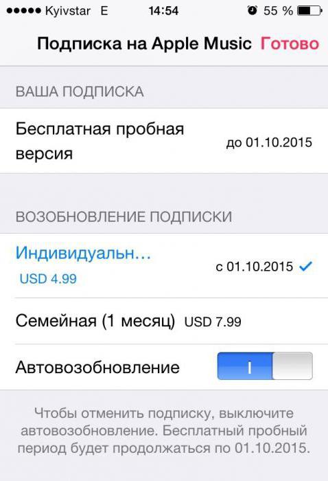 Как отключить подписку на ivi на айфоне apple