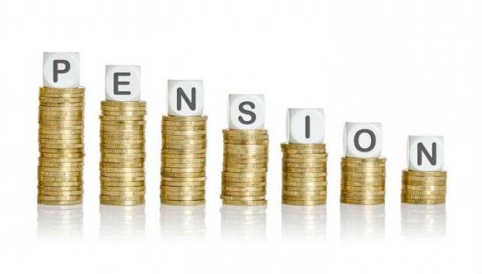 заявление о назначении пенсии