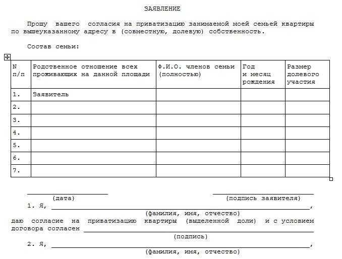 Справки для приватизации жилья