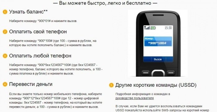 Программа для оплаты с телефона картой сбербанка айфон