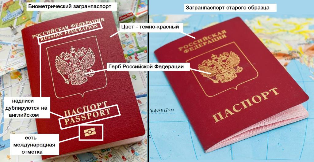 Чем отличается биометрический паспорт