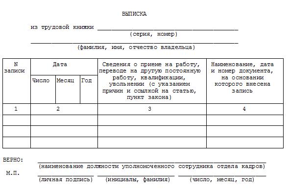 Documents for child benefits