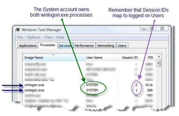 Winlogon exe где находится в windows xp