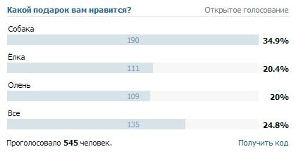 how to vote vkontakte