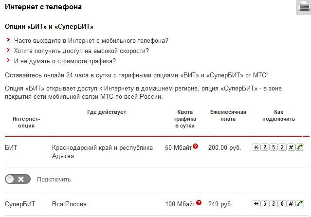 Подключить опцию интернет мтс на телефон за 4 40