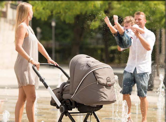 prams hartan reviews