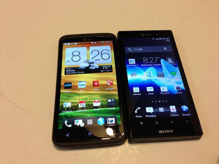 телефоны sony xperia ion