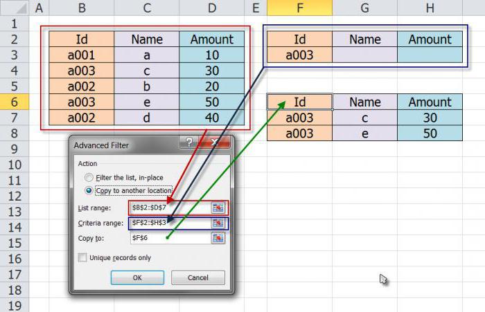 spreadsheets are applications