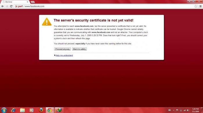 where to use ssl certificates