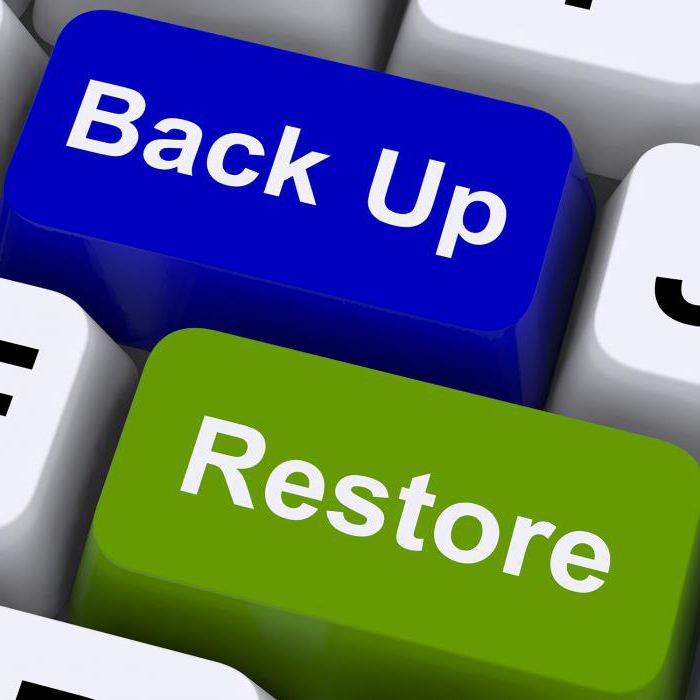 backup programs