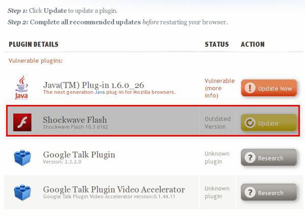 Обновить плагин 2.0 14660. Shockwave плагин. Обновить плагин. Плагин Тейл. Как обновить плагин на виндовс 10.