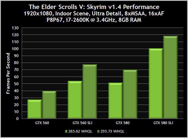 amd game optimization program