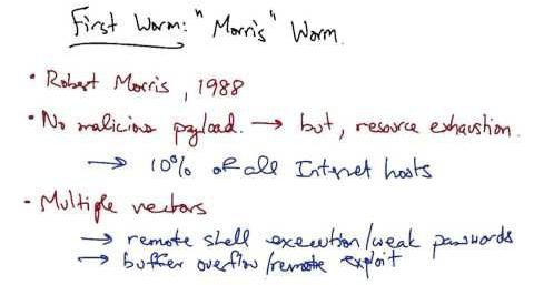 creator of the computer virus worm morris robert morris