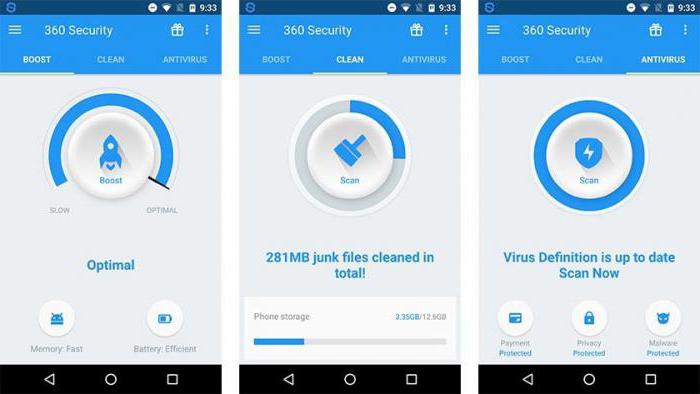 free antivirus for android phone