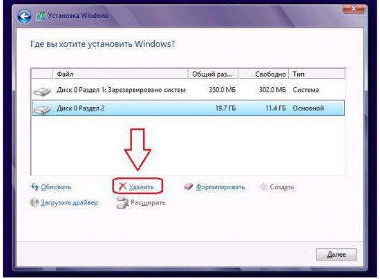 windows 7 стиль разделов gpt 