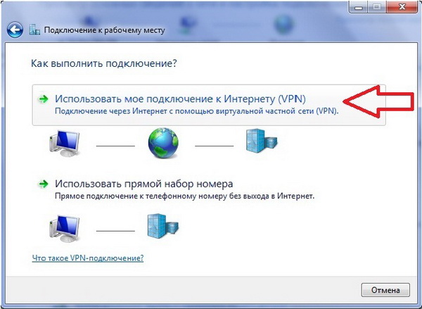 Создание VPN-сервера в Windows