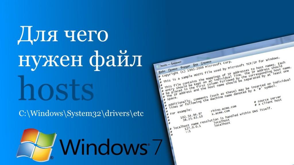 Какие файлы считаются очень большими при размещении на веб сайты