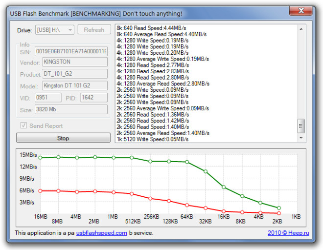 Программа USB Flash Benchmark