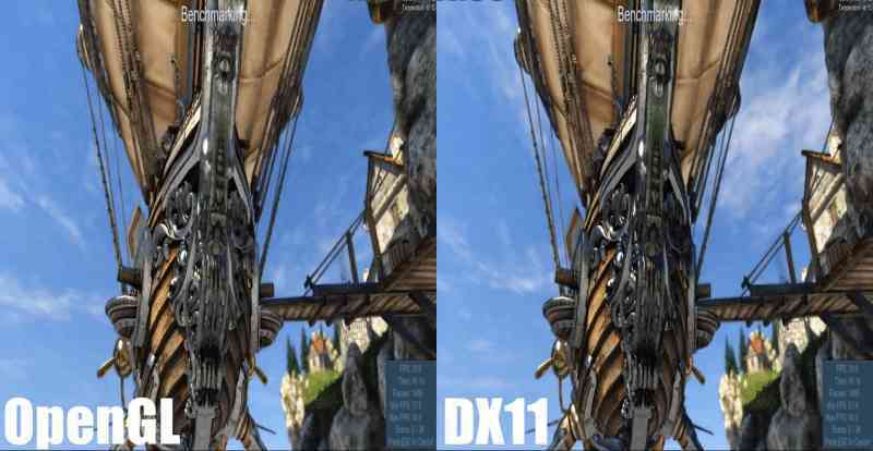 OpenGL против DirectX 11