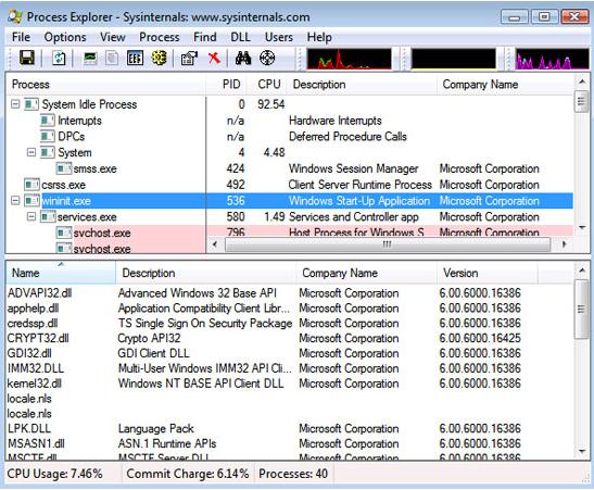 Libraries matching active processes