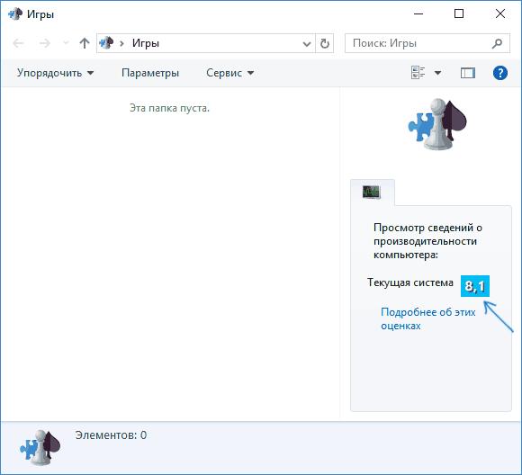 Индекс производительности Windows 10 для игр