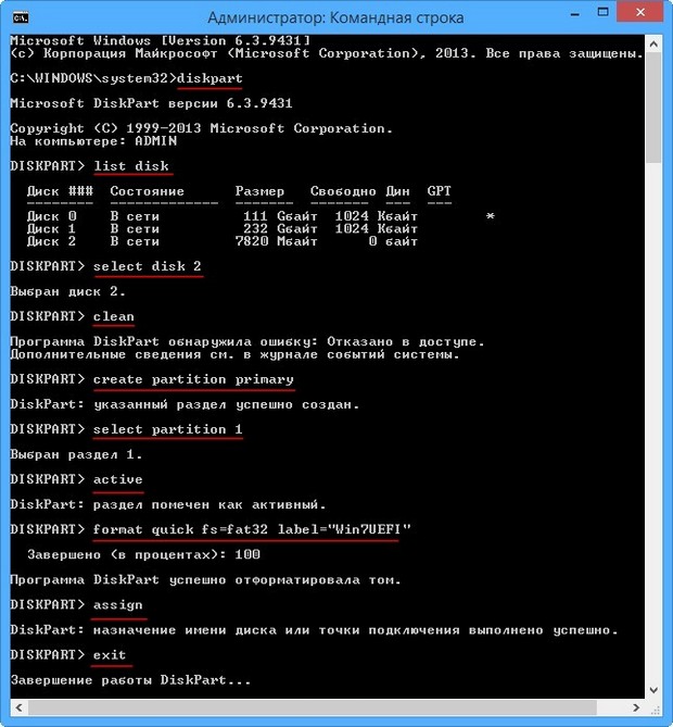 Creating a UEFI flash drive on the command line