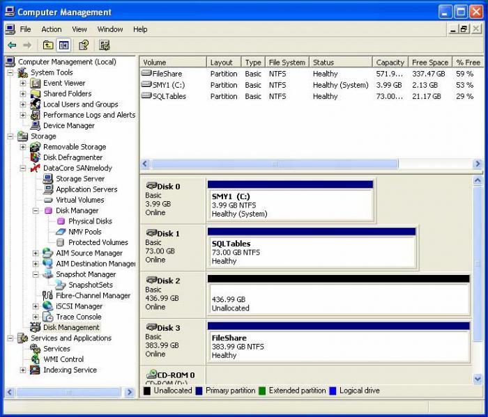 program for formatting windows 7