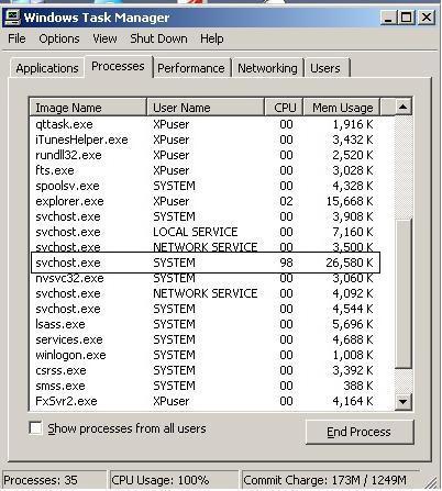 svchost грузит память 