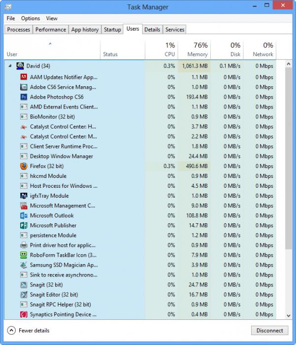 Какие основные функции выполняет диспетчер архивов winrar