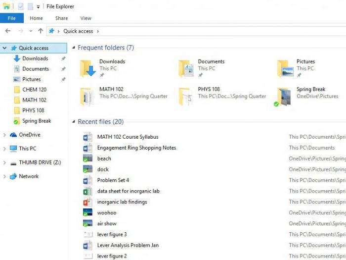 windows 10 configuration secrets