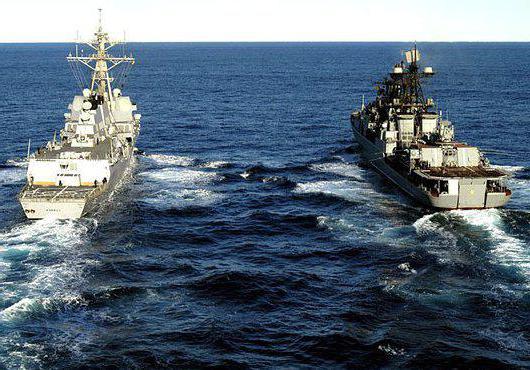 Russian Navy Pacific Fleet