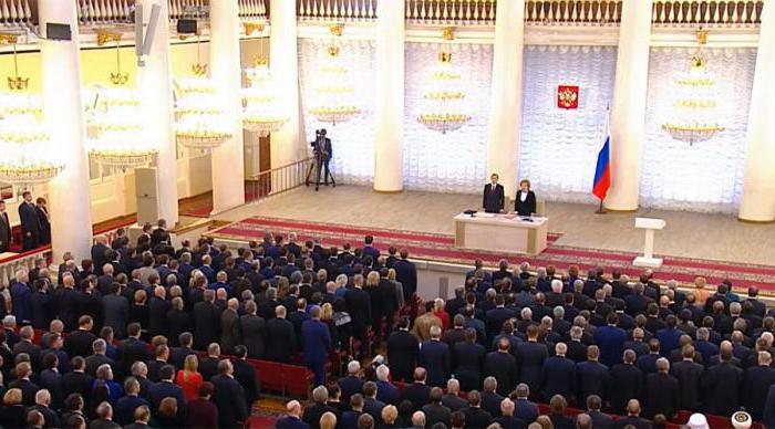 парламенты субъектов российской федерации