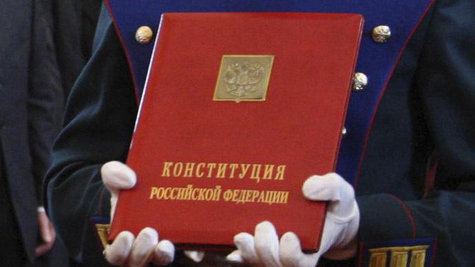 laws and rights of citizens of the Russian Federation