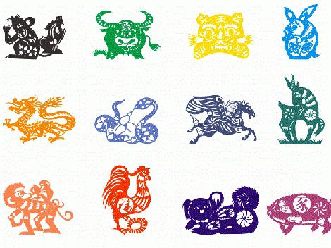 совместимость знаков зодиака китайский гороскоп