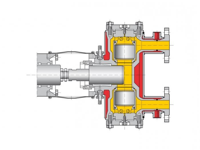 High Pressure Plunger Pumps