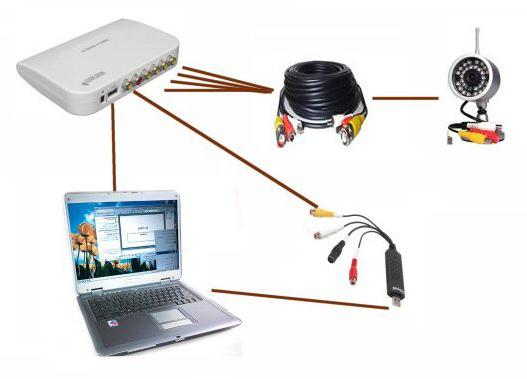 Как подключить ноутбук к ноутбуку через wifi