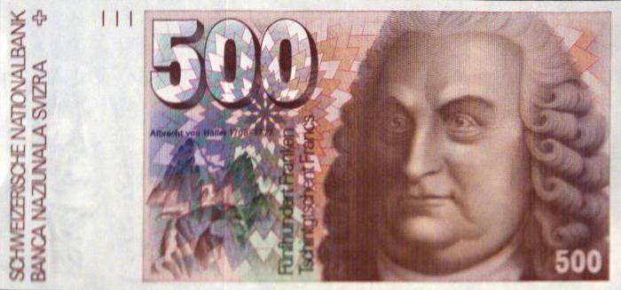 1 швейцарский франк