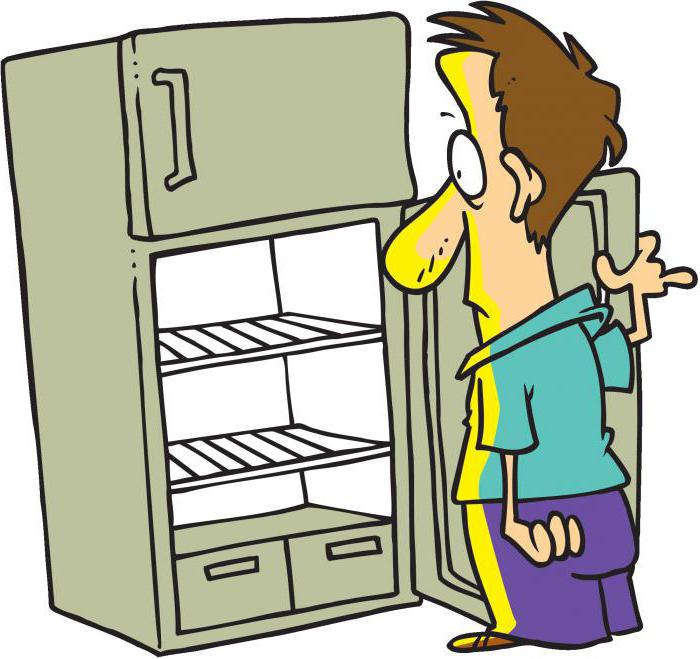 как перевесить дверь холодильника