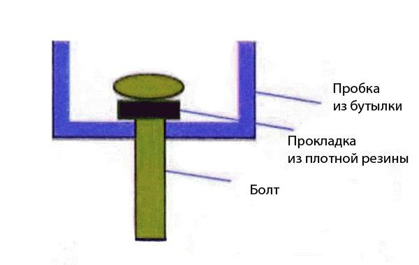 как сделать умывальник из пластиковой бутылки