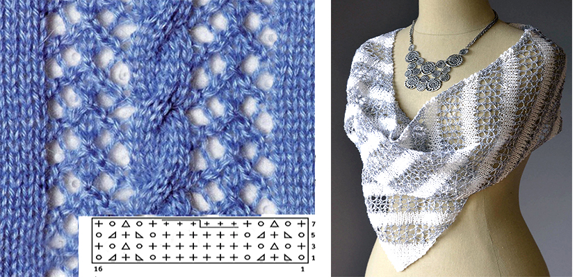 Examples of knitting openwork patterns