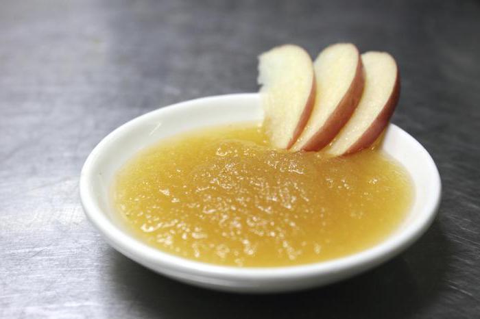 как приготовить компот из яблок на зиму