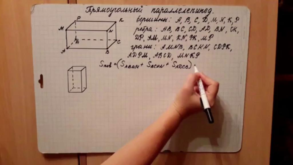 Решение задачи с параллелепипедом