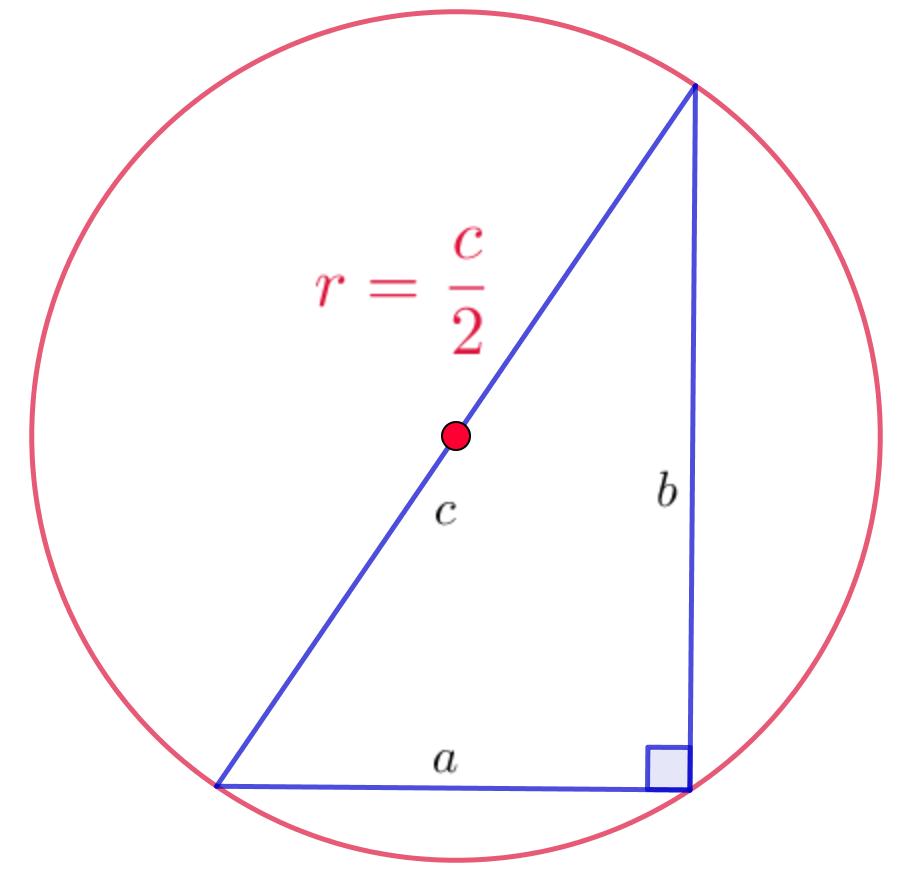 Центр описанного круга. Окружность описанная около прямоугольного треугольника. Центр окружности описанной около прямоугольного треугольника. Радиус описанной окружности около прямоугольного треугольника равен. Радиус описанной окружности вокруг прямоугольного треугольника.