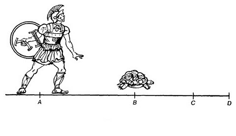 Никогда не догонит черепаху. Апории Зенона черепаха. Апория Ахиллес и черепаха. Парадокс Зенона об Ахиллесе и черепахи. Стрела дихотомия Ахиллес и черепаха.