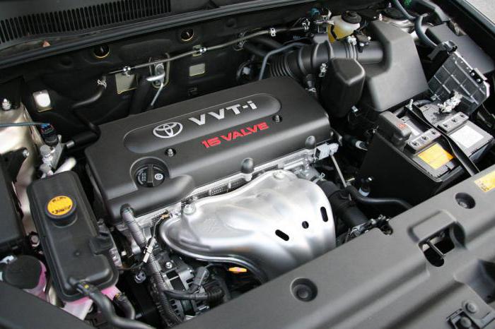 Отзывы о Toyota rav 4: достоинства и недостатки