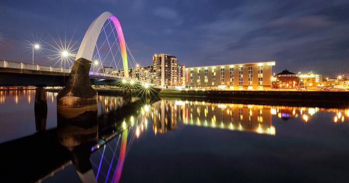 Glasgow Scotland Attractions