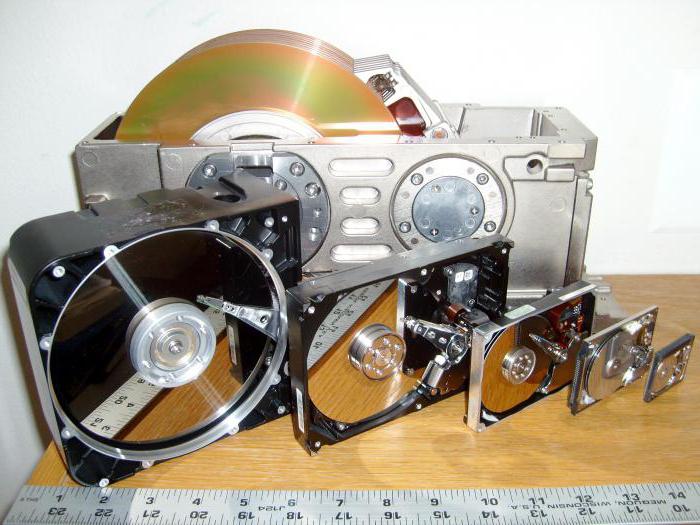 характеристики внешних жестких дисков
